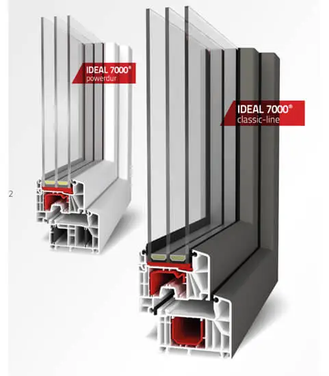 geamuri termopan cu profil 70 AD de la aluplast cluj