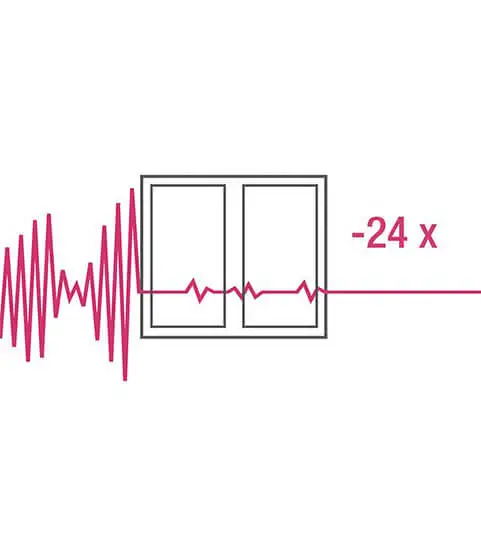 geamuri termopan cu profil euro 70 de la rehau cluj
