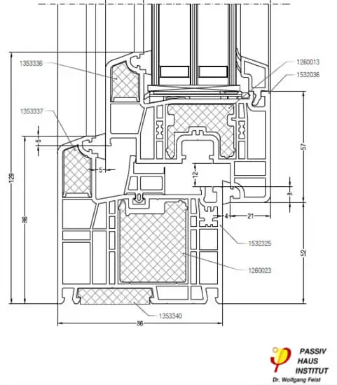 geamuri termopan cu profil geneo de la rehau cluj
